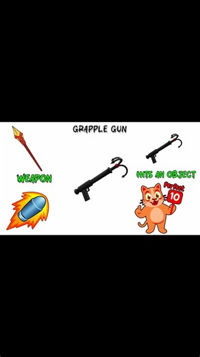 Steal a Brainrot Grapple Gun Gear Explained