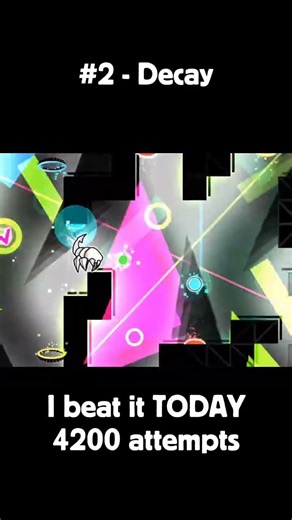Top 5 my hardest completions #geometrydash #gd #гд