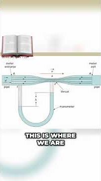 Mechanotechnics n4 Hydraulics Systems Introduction