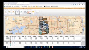 Compactness and Integrity Tests