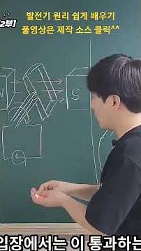 Learn the Generator Principle Easily [Full Video: Touch the Production Source]