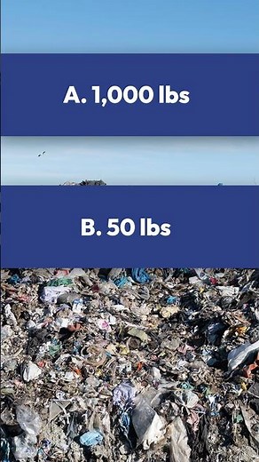 ♻️Recycle Right & Waste Less | Broward County Solid Waste Authority