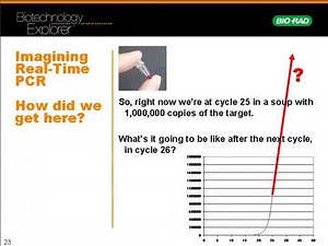 Discover Real Time PCR for the Classroom