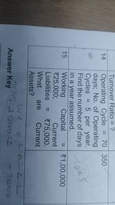 Turnover Ratio = ?Operating Cycle = 70 days; No. of Operating ... | Filo