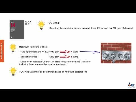 🚒 Fire Department Connections (FDCs)- Part 2