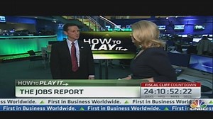 How to Play Jobs Data