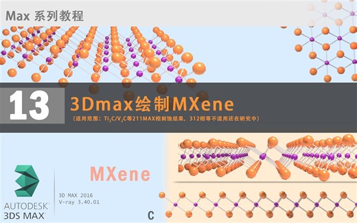 3Dmax绘制MXene(适用211 MAX相刻蚀产物)