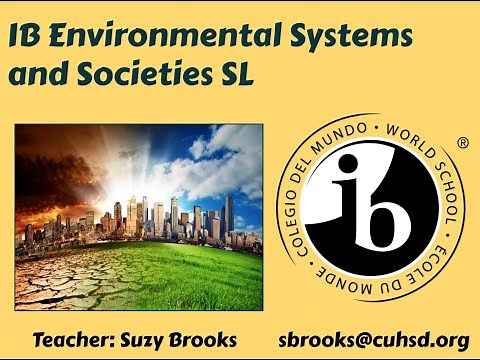 IB Environmental Systems and Societies Overview - 2021/22