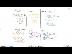 Evaluating Functions The Basics