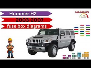 #Carfusetap#Hummer H2 (2003-2007) Fuse Diagram