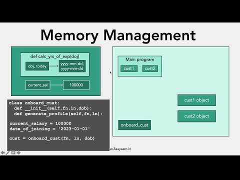 Python 27. Python Memory Management