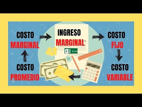 Ejercicio EXCEL resuelto, explicando COSTO MARGINAL, INGRESO MARGINAL, COSTO TOTAL PROMEDIO.