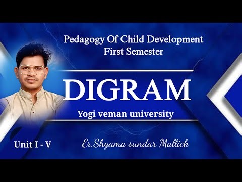 B.Ed Child Development Diagram 1st Semester Exam || YVU AP || #exampreparation #chiddevelopment