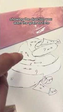 This One Step Will Make Your Stained Glass Look 10X Better (template placement) #stainedglass