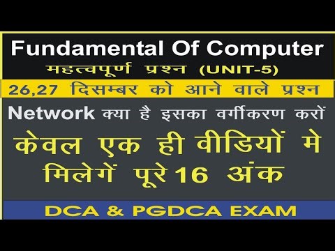 Important question classification of network unit 5 fundamental of computer