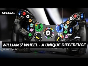 Williams’ Wheel - A Unique Difference | GPFans Special