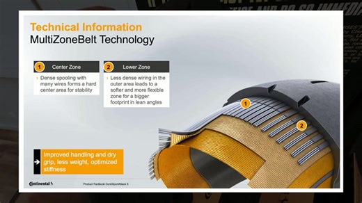 Continental ContiSportAttack 5 tire review