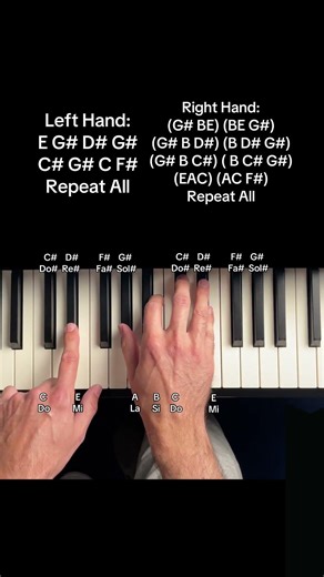 Rachmaninoff Concerto 2 Ending (EASY Piano Tutorial With Letter Notes)