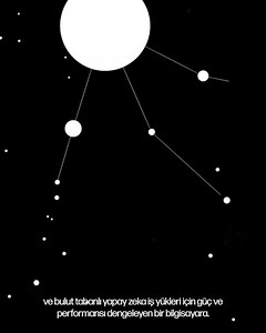 HP EliteBook 1040/x360 1040 14 inch G11 Notebook PC Product Overview/Sizzle Video Opex - 35s - 4X5 - Turkish {tr_TR} - HP Inc Video Gallery - Products