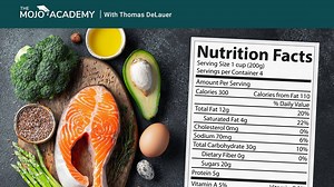 32K views · 28 reactions | When you look at a label on a keto product it's easy to think it's as simple as the total carbohydrate content. However, there are a few very important things you should be paying attention to. Find out what those are with celebrity health and fitness coach Thomas DeLauer. MORE Mojo Academy videos here: bit.ly/MojoAcademy SHOP Keto-Mojo HERE: bit.ly/KMRegionShop #Keto #Ketogenic #KetoMojo #WhatsYourMojo | Keto-Mojo | Facebook