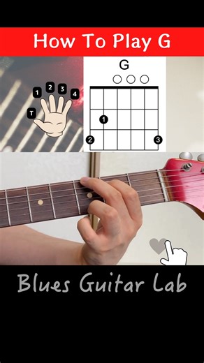 How to play Open G/Fingering variation | Join BGL’s Beginner Course! #chords #guitar #beginners - 🎸 Want to go from zero to Blues improvisation — step by step? BGL’s Beginner Course is built to get you there. No experience needed. Includes lessons with tabs, theory & jam practice. 🎓 Try it Risk-Free! 👉 https://linktr.ee/satoshinakamotosglab | Blues Guitar Lab By Satoshi Nakamoto