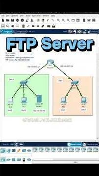 FTP Server di Cisco Packet Tracer