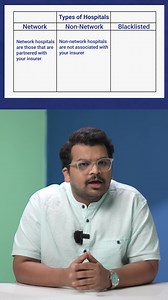 45K views · 226 reactions | Find out why some hospitals are "blacklisted" and how to check your insurer's network. This will help save you from health insurance claim rejections. #Claims #ClaimRejection #StarHealth #StarHealthInsurance #HealthInsurance | Star Health And Allied Insurance | Facebook