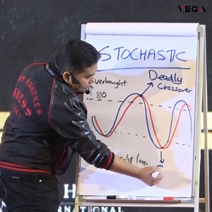 EPISOD 1 :- STOCHASTIC Indicator yang diguna pakai oleh trader sebagai guideline.. Anda seorang trader indicator apa yang anda semua gunakan selain Stochastic ? Boleh anda kongsikan disini ? Tulis jawapan anda dibawah.. Layari www.DDNKCLASSROOM.com untuk pelajari lebih mendalam lagi.. KENYATAAN PENAFIAN: Program ini bertujuan pendidikan sahaja. Program ini tidak ada kena mengena dengan program skim cepat kaya. Ia tidak melibatkan sebarang aktiviti mengumpul duit untuk urusan pelaburan serta tida