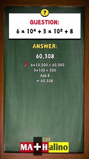 Number Challenge: Convert This into Standard Form!