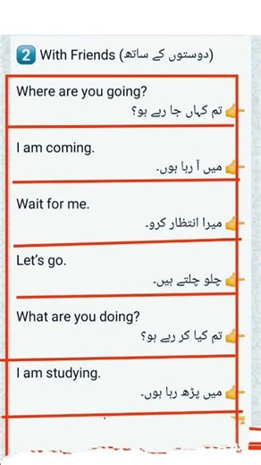 Mar #e #spokenenglish #lifeisbutadream #englishgrammar #learn #theothersideofmakebelieve ch 12,