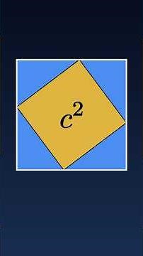 The Pythagorean Theorem, Proved By Sliding 4 Triangles