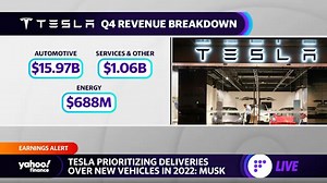 Tesla earnings: Analyst explains 3 things that were ‘a bit cautious’ in the report