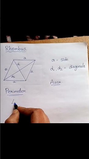 Rhombus Area and perimeter formulas