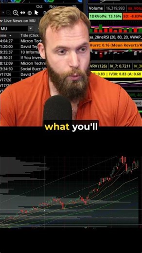 How I Use Moving Averages To Predict Price Movement #trading #tutorial