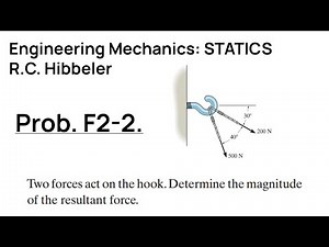 Hibbeler Engineering Mechanics STATICS: Problem F2-2 Walkthrough