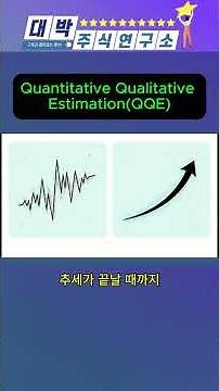Quantitative Qualitative Estimation(QQE)