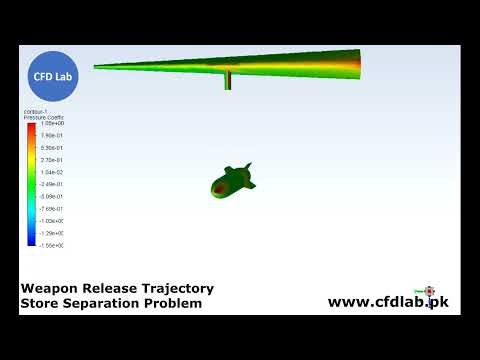 Store Separation Computational Study - CFD LAB