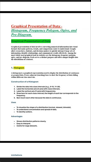 Concept Graphical Presentation of Data. #shorts #trending