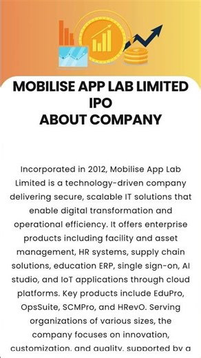 Mobilise App Lab Limited IPO