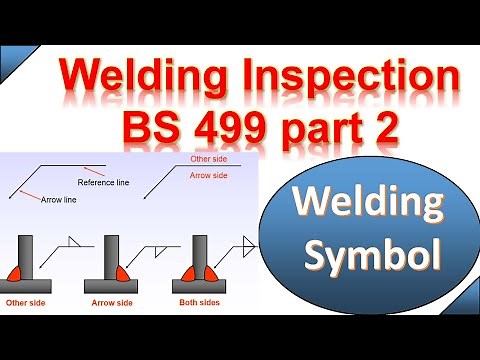 Weld Symbol how to read BS 499 _ Welding Inspection