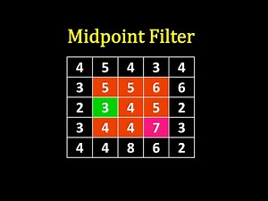 Image Processing Tutorial - Midpoint Filter Solved Example