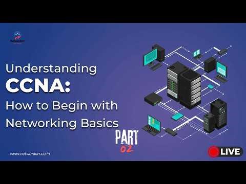 Network Devices Explained Part‑02 Beginner’s Guide🔥