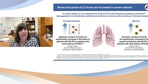 Role of IL-5 in Immune Imbalance