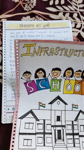 B.Ed internship file #internship #assignment #upbed #shortsvideo