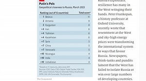 The Economist: Việt Nam không thuộc nhóm 12 nước thân thiết nhất với Nga