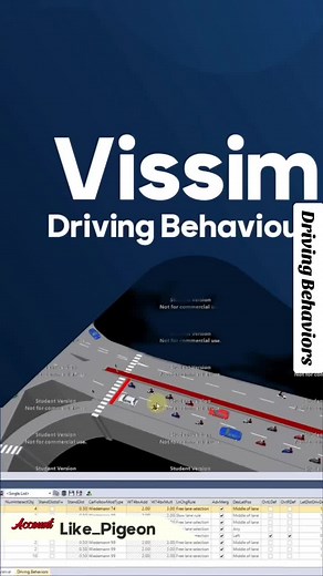 Tutorial VISSIM: Memahami Perilaku Berkendara