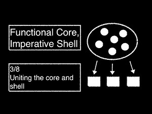 [Functional Core, Imperative Shell] Uniting the core and shell (3/8)