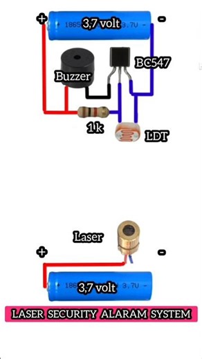 system alaram sensor laser mini