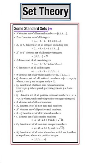 CLASS 11 CH 1 SETS THEORY #ncertsolutions #sets #cbseclass11 #class11maths ‪@NityanandSharma01‬