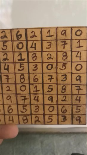 06/05/2025 3d lotto angle guide for today #alldraw guide calendar | Target/Rumble and daily lifestyle